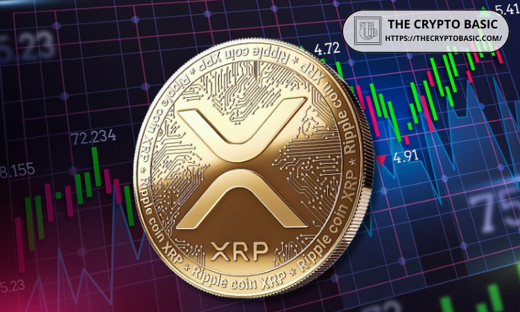 X DAO 创始人预测未来 3 至 6 个月 XRP 价格走势