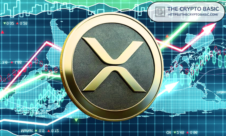 分析师预测 XRP 将达到 19-32 美元（基于 0.00012 BTC 比率）
