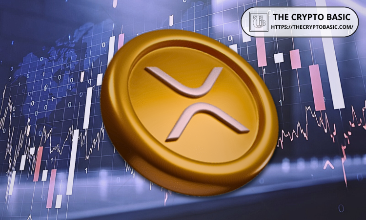如果比特币市值达到 21 万亿美元，1 XRP 的价值将是多少？