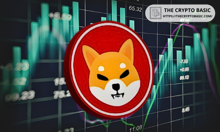 柴犬确认看涨模式，分析师预计涨幅达 570%