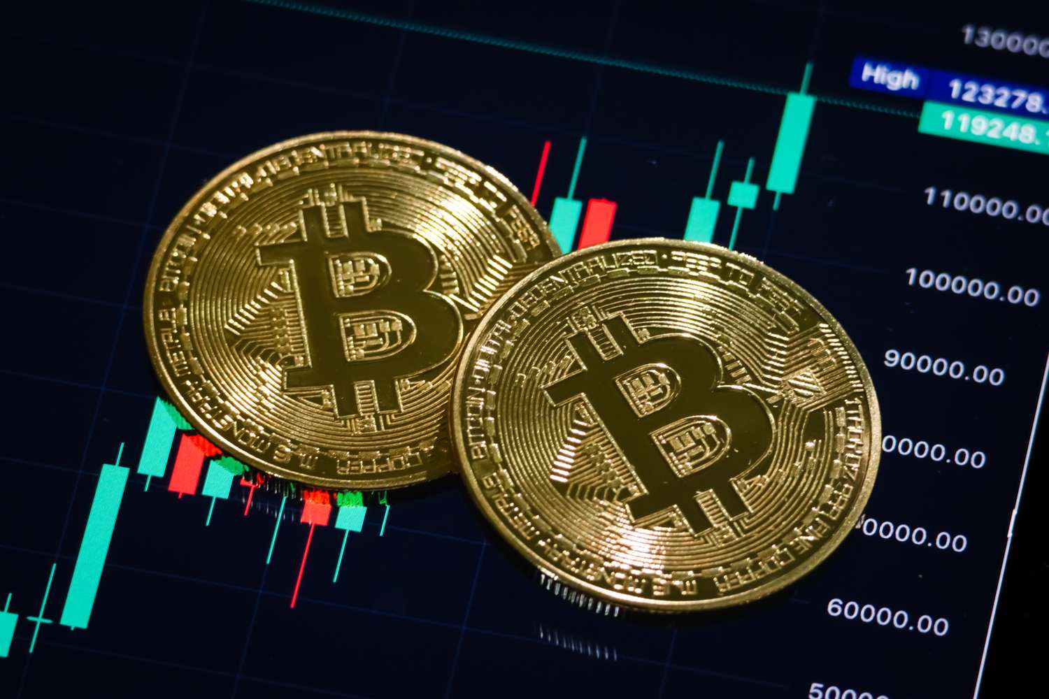 60亿美元比特币：马拉松数字金融成为上市公司中第二大数字金融公司