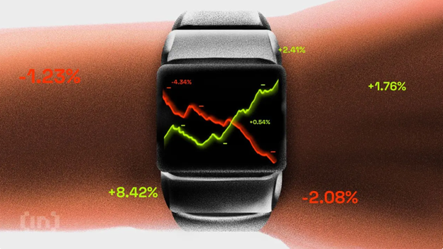 比特币、黄金、白银价格预测前三名：关税庭审前支撑位逐渐减弱