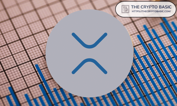 一家私人投资公司解释了市场为何对 XRP 定价错误