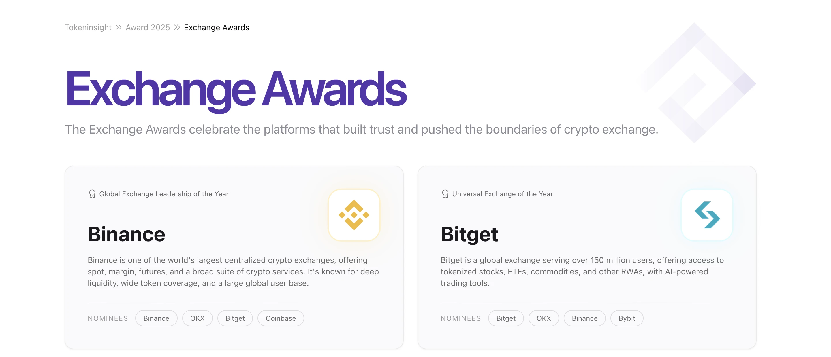 Bitget, TokenInsight Awards 2025 &lsquo;올해의 종합 거래소&rsquo; 부문 수상