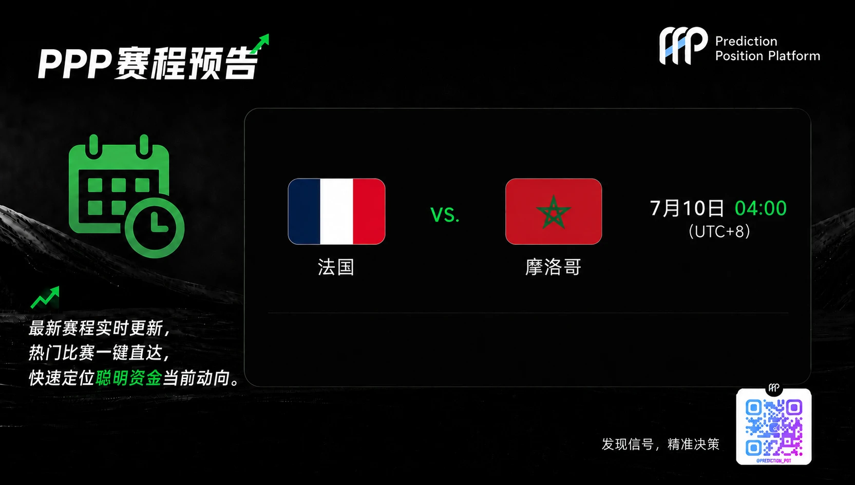 World Cup Schedule: France vs. Morocco kicks off in five hours; smart money is clearly favoring France