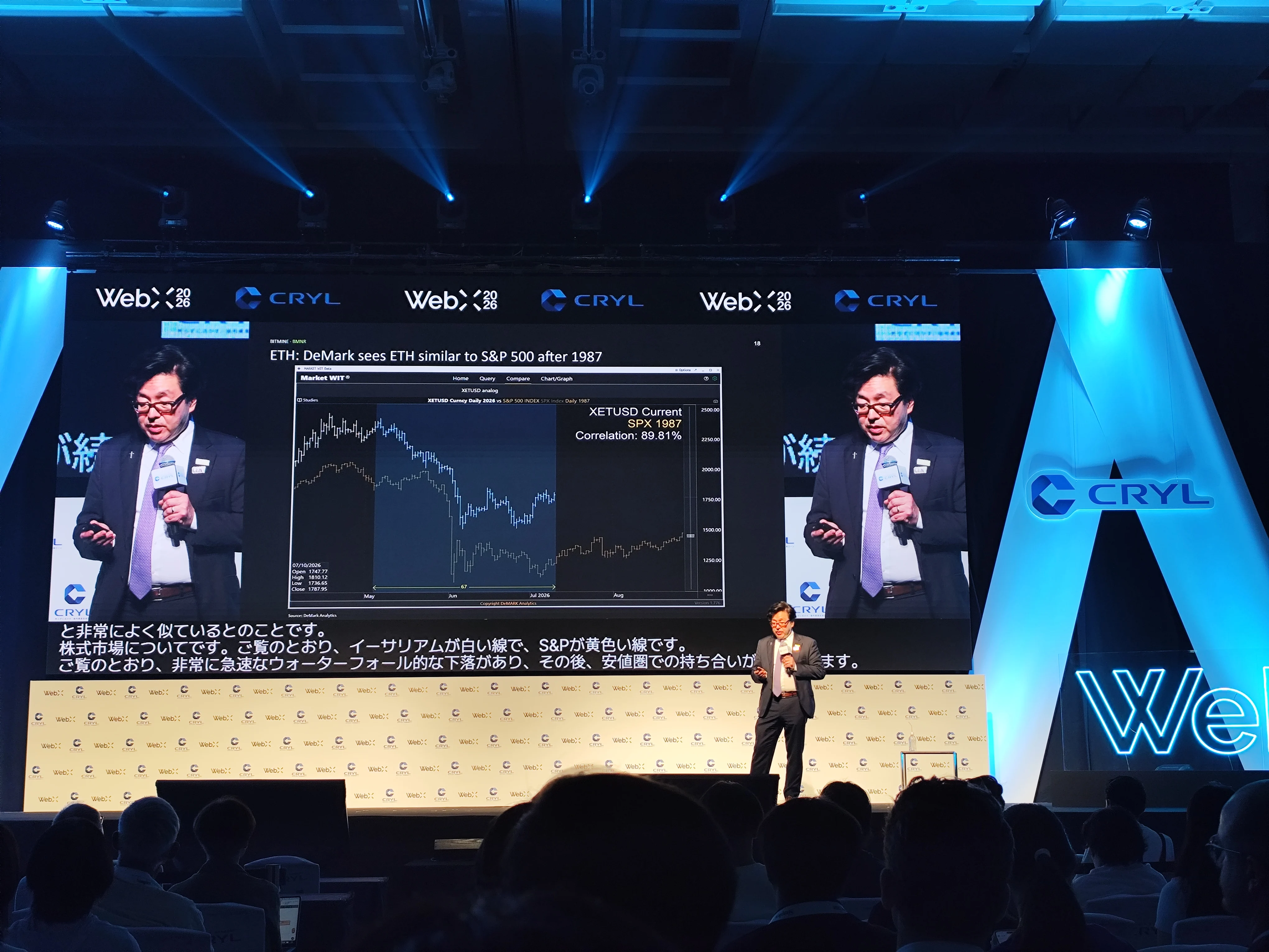 Tom Lee:为什么我对ETH此刻的价格毫不恐慌
