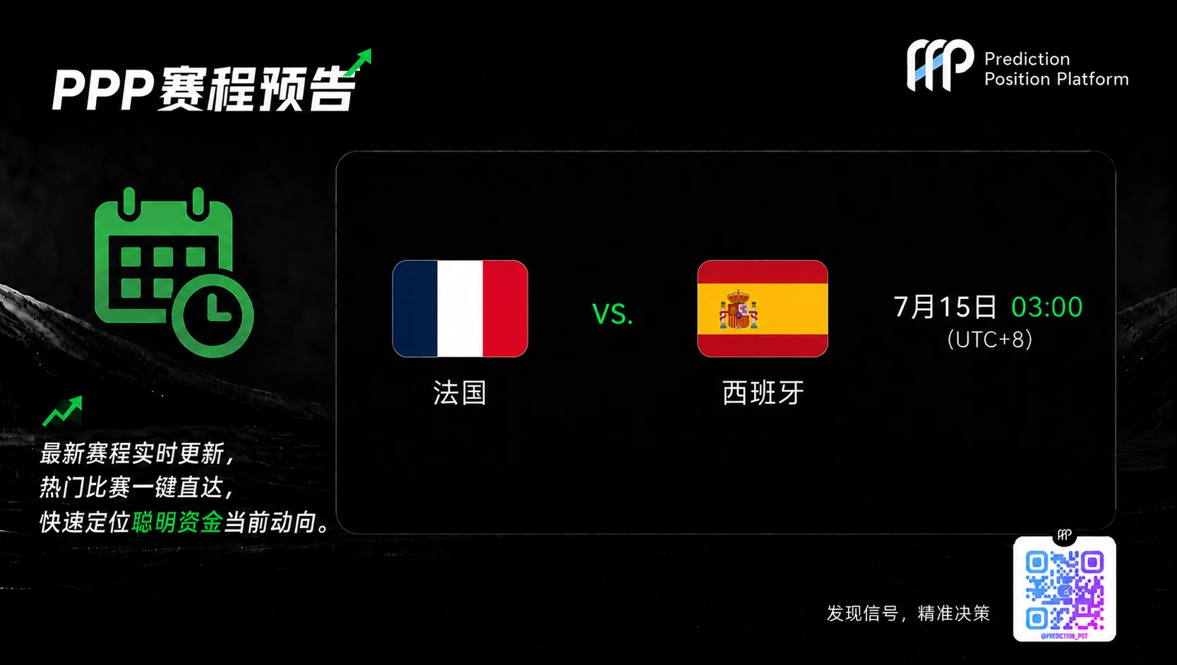 法国对西班牙，五小时后开战！