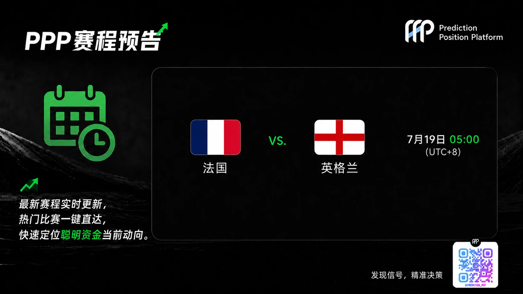 World Cup Schedule: France vs. England kicks off in six hours