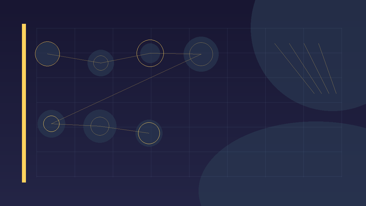 LYR/LYRA Token Analysis: Project Status and Market Conditions