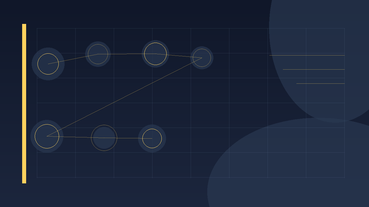 BIDZ Coin Market Status and Trading Risk Analysis